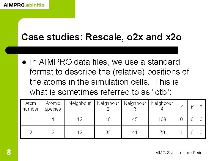 Case studies: Rescale, o 2 x and x 2 o l 8 In AIMPRO