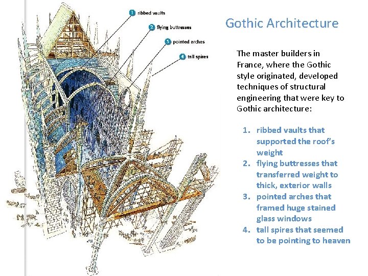 Gothic Architecture The master builders in France, where the Gothic style originated, developed techniques Gothic Architecture The master builders in France, where the Gothic style originated, developed techniques