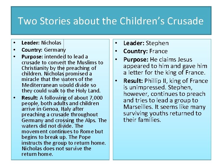 Two Stories about the Children’s Crusade • • Leader: Nicholas Country: Germany Purpose: intended Two Stories about the Children’s Crusade • • Leader: Nicholas Country: Germany Purpose: intended