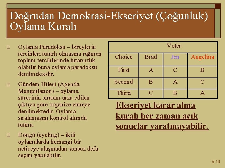 Doğrudan Demokrasi-Ekseriyet (Çoğunluk) Oylama Kuralı o o o Oylama Paradoksu – bireylerin tercihleri tutarlı