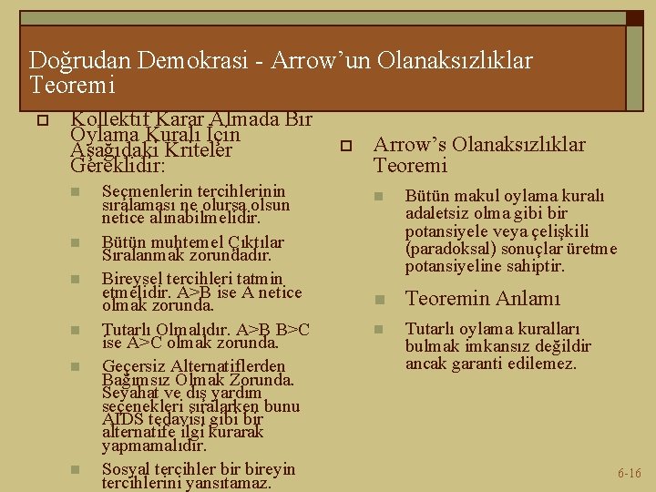 Doğrudan Demokrasi - Arrow’un Olanaksızlıklar Teoremi o Kollektif Karar Almada Bir Oylama Kuralı İçin