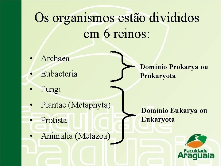 Os organismos estão divididos em 6 reinos: • Archaea • Eubacteria Domínio Prokarya ou