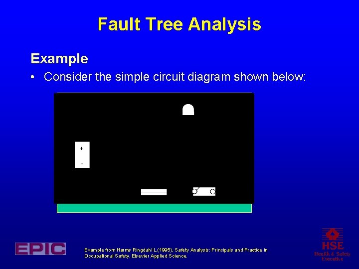 Fault Tree Analysis Example • Consider the simple circuit diagram shown below: Example from Fault Tree Analysis Example • Consider the simple circuit diagram shown below: Example from