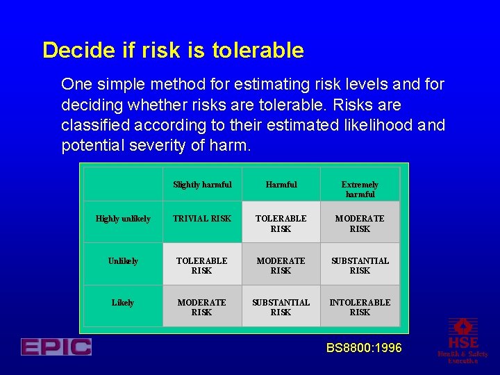 Decide if risk is tolerable One simple method for estimating risk levels and for