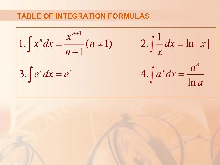 TABLE OF INTEGRATION FORMULAS 