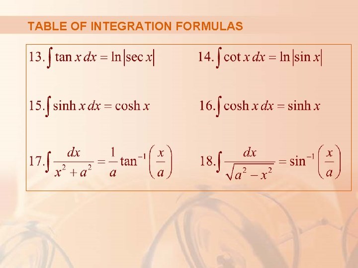 TABLE OF INTEGRATION FORMULAS 