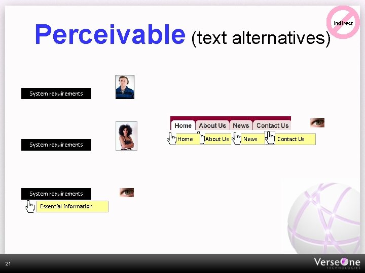 Perceivable (text alternatives) System requirements Essential information 21 Home About Us News Contact Us