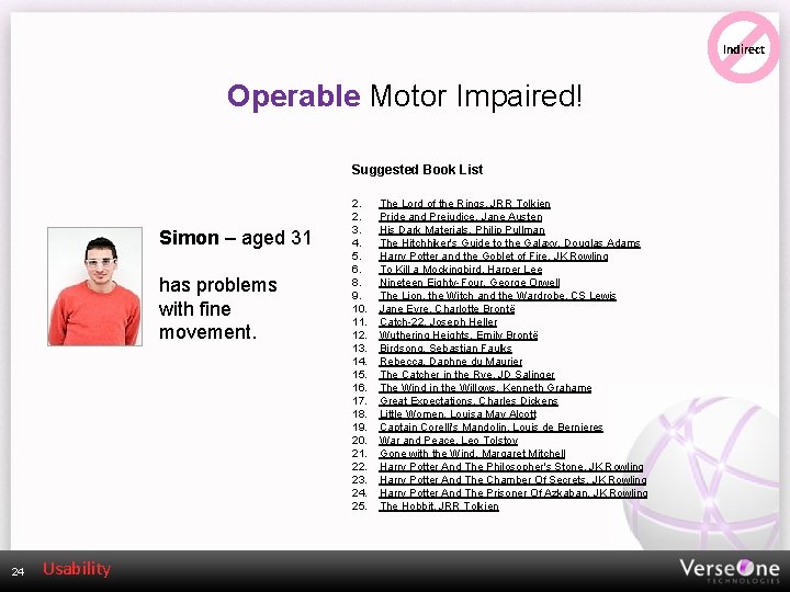 Indirect Operable Motor Impaired! Suggested Book List Simon – aged 31 has problems with