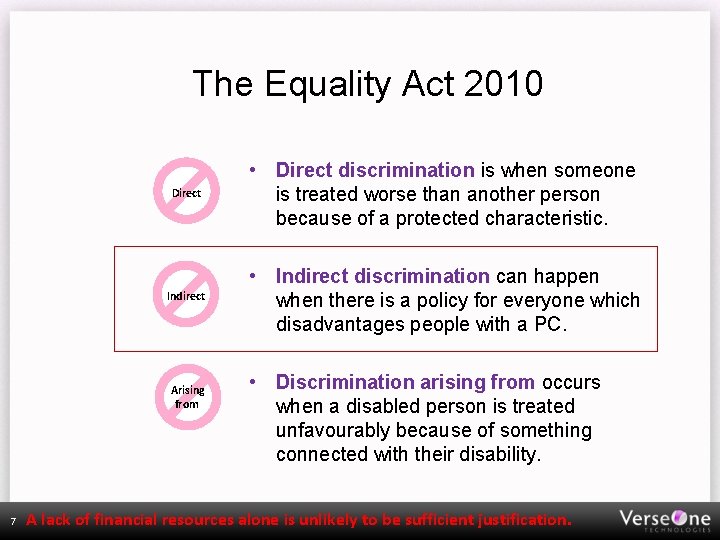 The Equality Act 2010 Direct • Direct discrimination is when someone is treated worse