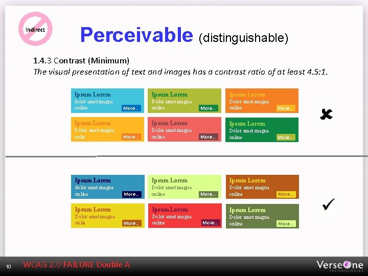 Indirect Perceivable (distinguishable) 1. 4. 3 Contrast (Minimum) The visual presentation of text and