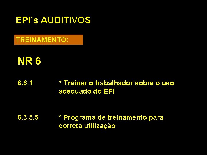 EPI’s AUDITIVOS TREINAMENTO: NR 6 6. 6. 1 * Treinar o trabalhador sobre o