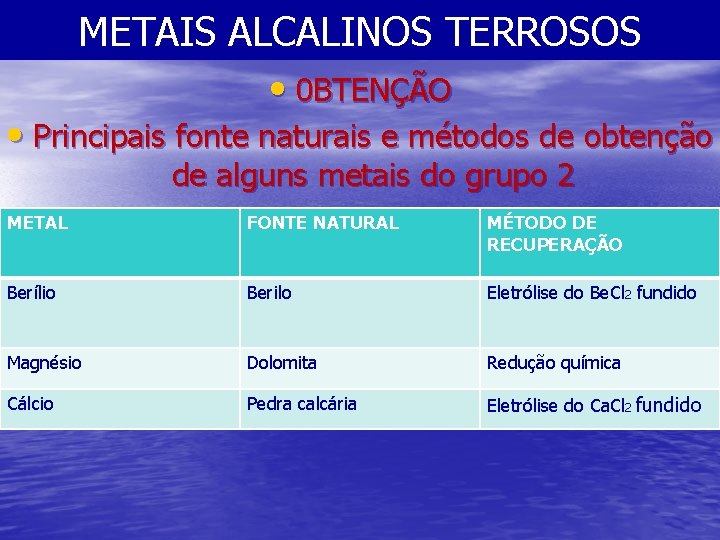 METAIS ALCALINOS TERROSOS • 0 BTENÇÃO • Principais fonte naturais e métodos de obtenção