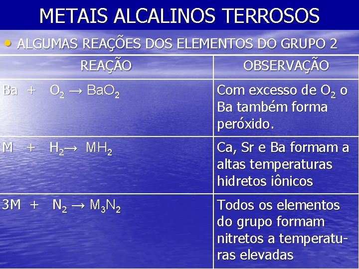 METAIS ALCALINOS TERROSOS • ALGUMAS REAÇÕES DOS ELEMENTOS DO GRUPO 2 REAÇÃO OBSERVAÇÃO Ba