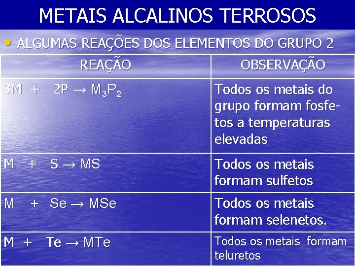 METAIS ALCALINOS TERROSOS • ALGUMAS REAÇÕES DOS ELEMENTOS DO GRUPO 2 REAÇÃO OBSERVAÇÃO 3