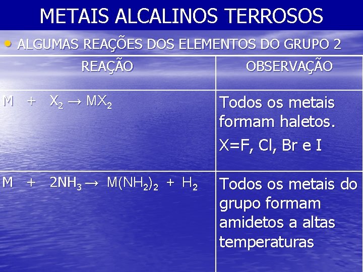 METAIS ALCALINOS TERROSOS • ALGUMAS REAÇÕES DOS ELEMENTOS DO GRUPO 2 REAÇÃO OBSERVAÇÃO M