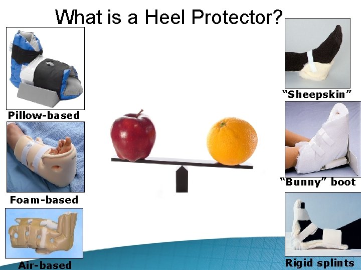 What is a Heel Protector? “Sheepskin” Pillow-based “Bunny” boot Foam-based Air-based Rigid splints 