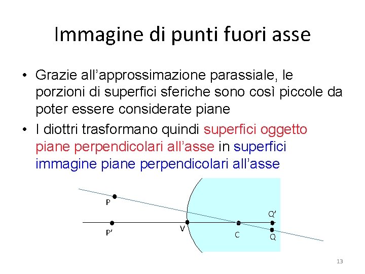 Immagine di punti fuori asse • Grazie all’approssimazione parassiale, le porzioni di superfici sferiche