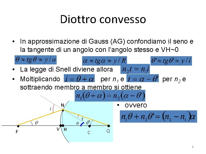 Diottro convesso • In approssimazione di Gauss (AG) confondiamo il seno e la tangente