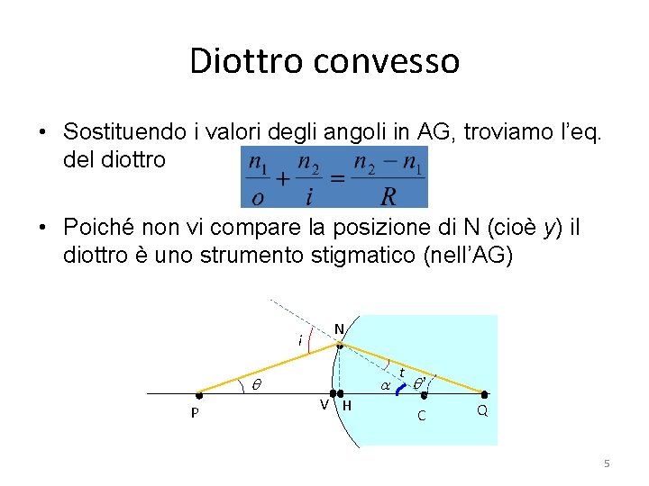 Diottro convesso • Sostituendo i valori degli angoli in AG, troviamo l’eq. del diottro