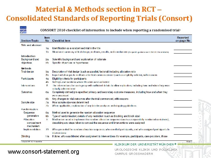 Material & Methods section in RCT – Consolidated Standards of Reporting Trials (Consort) KLINIKUM