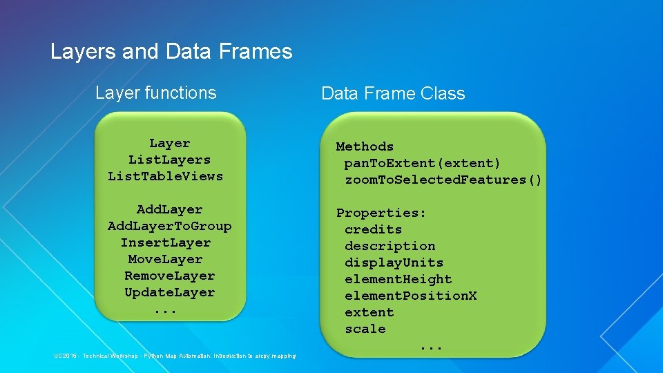 Layers and Data Frames Layer functions Data Frame Class Layer List. Layers List. Table.