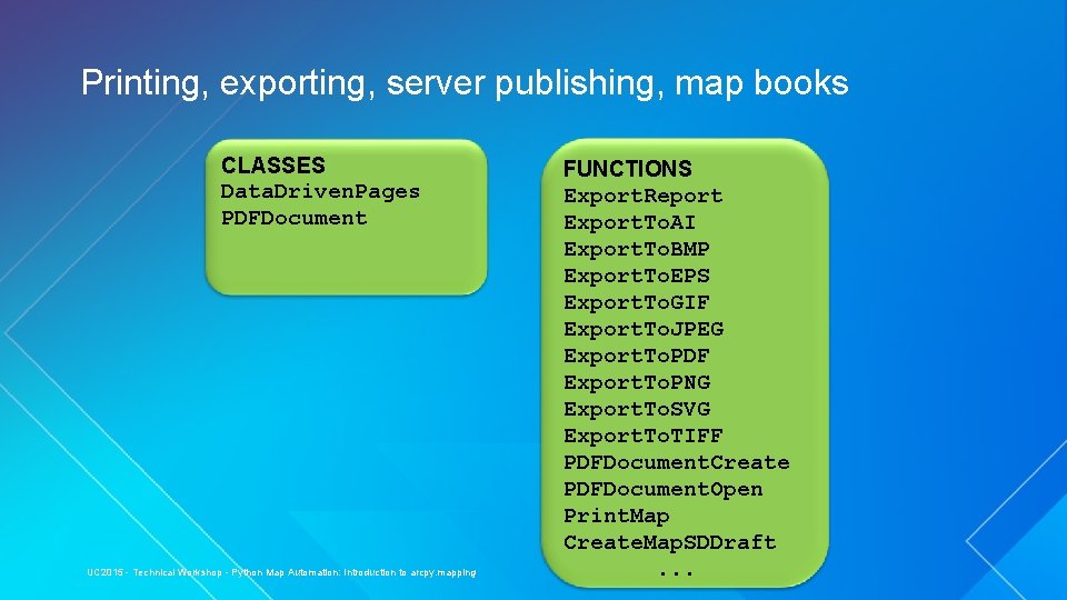 Printing, exporting, server publishing, map books CLASSES Data. Driven. Pages PDFDocument UC 2015 -