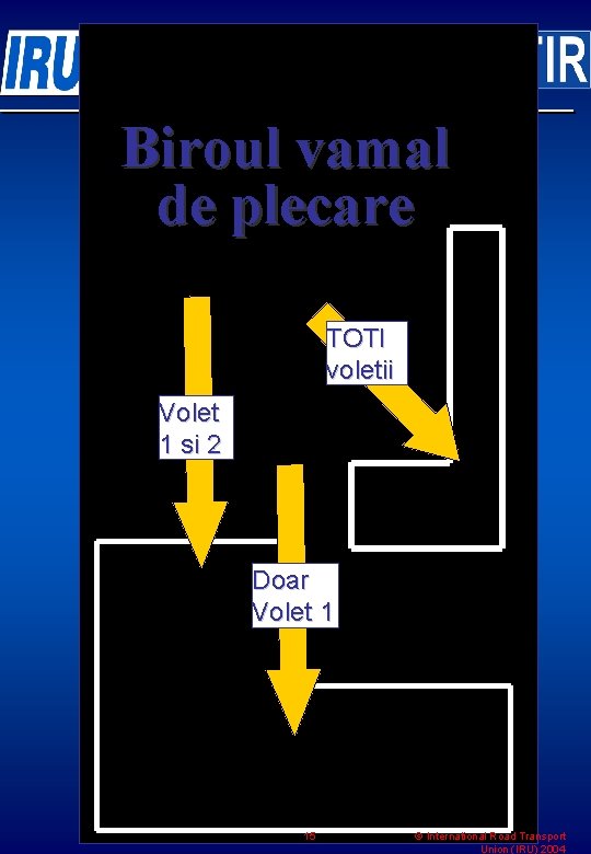 Biroul vamal de plecare TOTI voletii Volet 1 si 2 Doar Volet 1 15