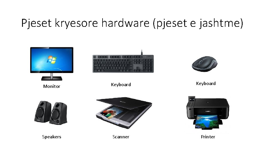 Pjeset kryesore hardware (pjeset e jashtme) Monitor Keyboard Speakers Scanner Keyboard Printer 