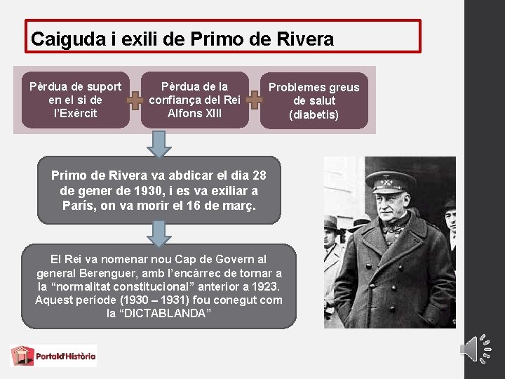 Caiguda i exili de Primo de Rivera Pèrdua de suport en el si de