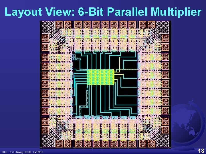 Layout View: 6 -Bit Parallel Multiplier HDL T. -C. Huang / NCUE Fall 2015