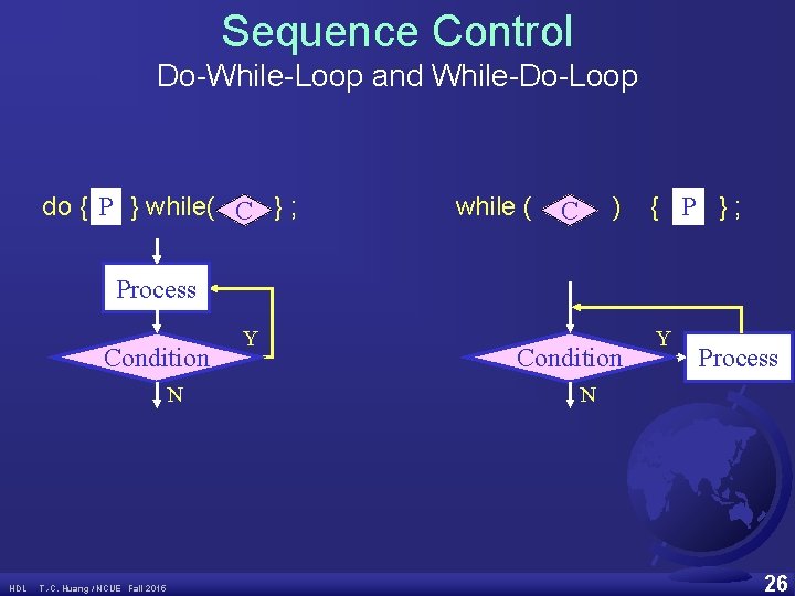 Sequence Control Do-While-Loop and While-Do-Loop do { P } while( C } ; while