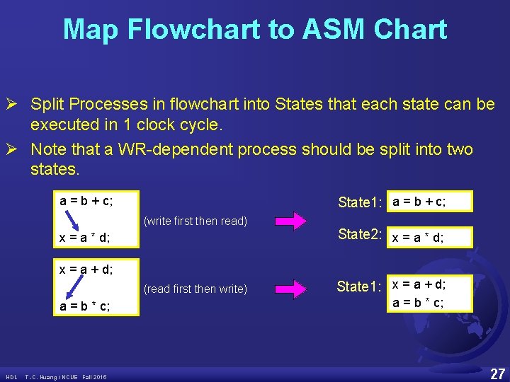 Map Flowchart to ASM Chart Ø Split Processes in flowchart into States that each