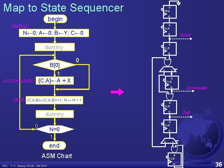 Map to State Sequencer D PRE Q begin Initial: N← 0; A← 0; B←Y;