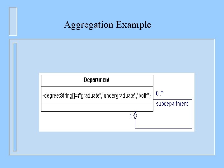 Aggregation Example 