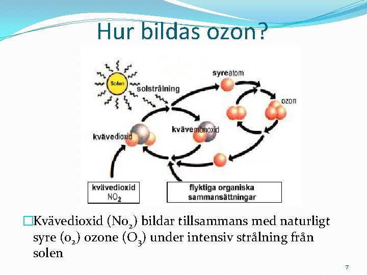 Hur bildas ozon? �Kvävedioxid (N 02) bildar tillsammans med naturligt syre (02) ozone (O