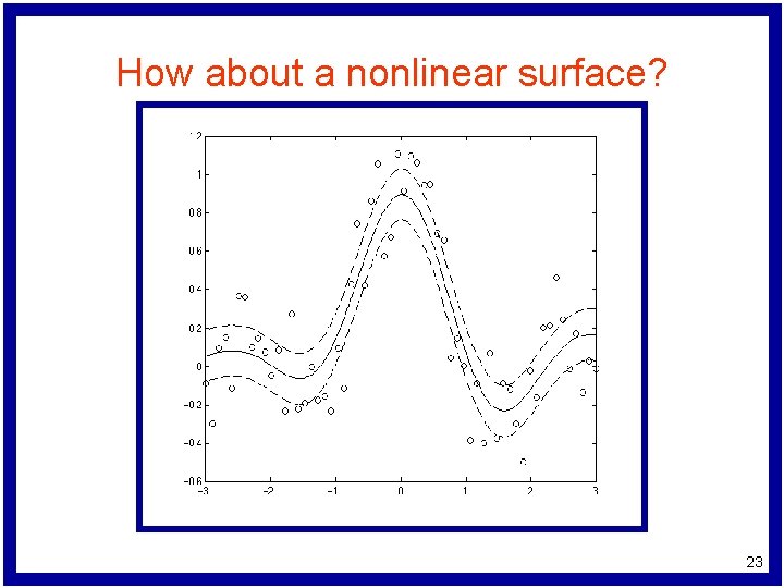 How about a nonlinear surface? 23 