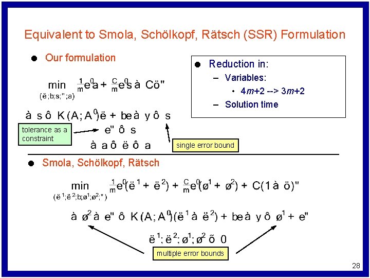 Equivalent to Smola, Schölkopf, Rätsch (SSR) Formulation l Our formulation l Reduction in: –