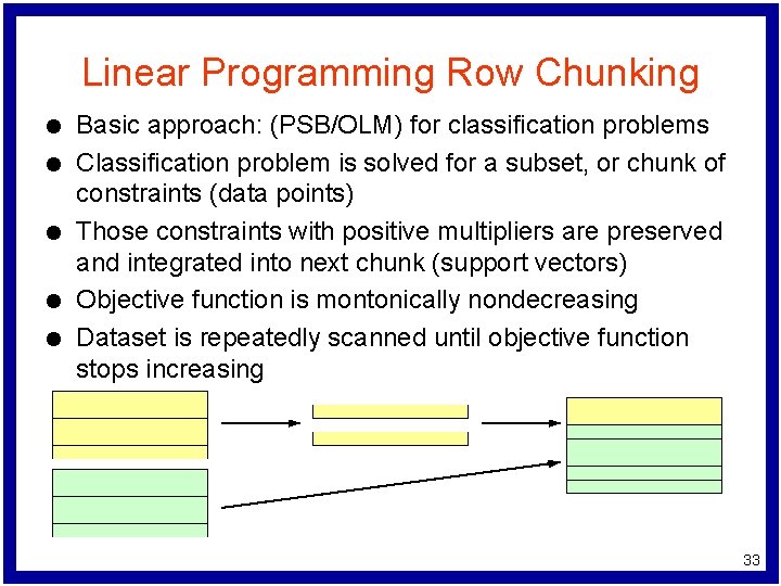 Linear Programming Row Chunking l l l Basic approach: (PSB/OLM) for classification problems Classification