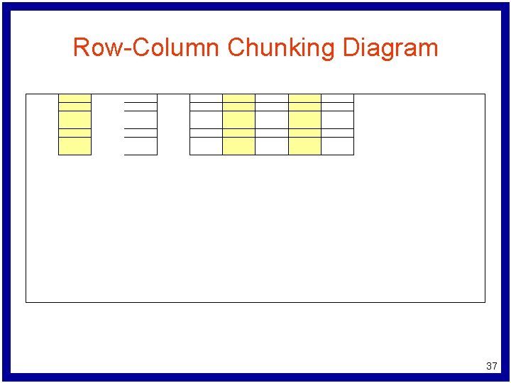 Row-Column Chunking Diagram 37 