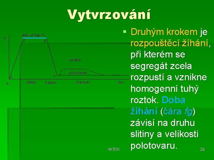 Vytvrzování § Druhým krokem je rozpouštěcí žíhání, při kterém se segregát zcela rozpustí a