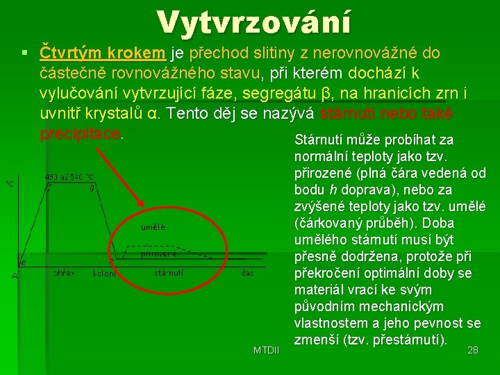 Vytvrzování § Čtvrtým krokem je přechod slitiny z nerovnovážné do částečně rovnovážného stavu, při