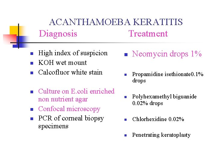 ACANTHAMOEBA KERATITIS Diagnosis Treatment n n n High index of suspicion KOH wet mount ACANTHAMOEBA KERATITIS Diagnosis Treatment n n n High index of suspicion KOH wet mount