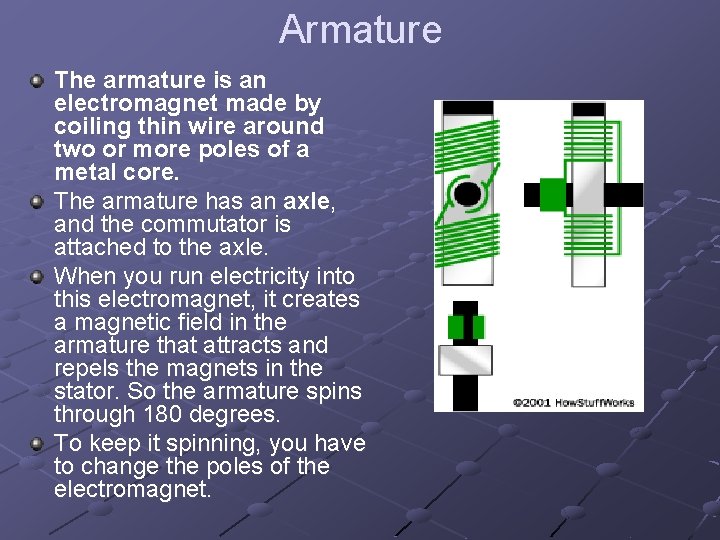 Armature The armature is an electromagnet made by coiling thin wire around two or