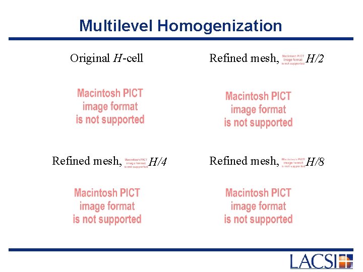 Multilevel Homogenization Original H-cell Refined mesh, H/4 Refined mesh, H/2 Refined mesh, H/8 