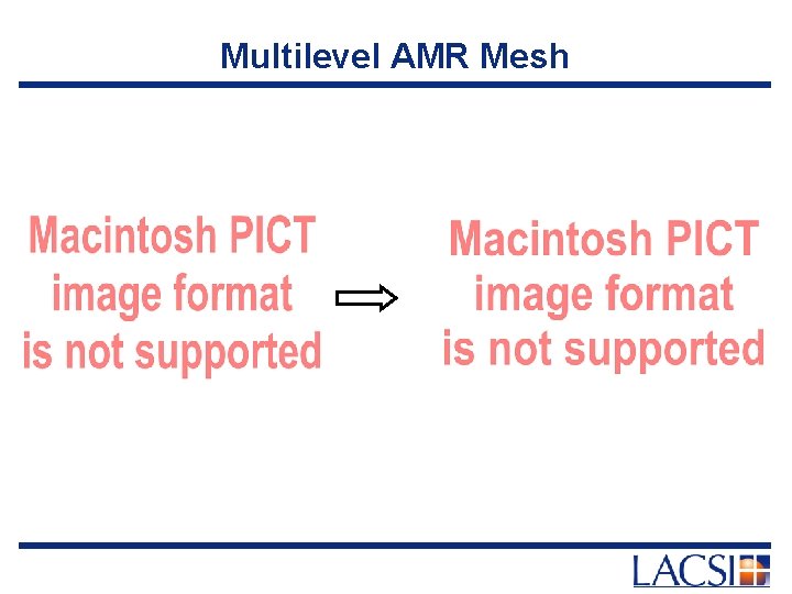 Multilevel AMR Mesh 