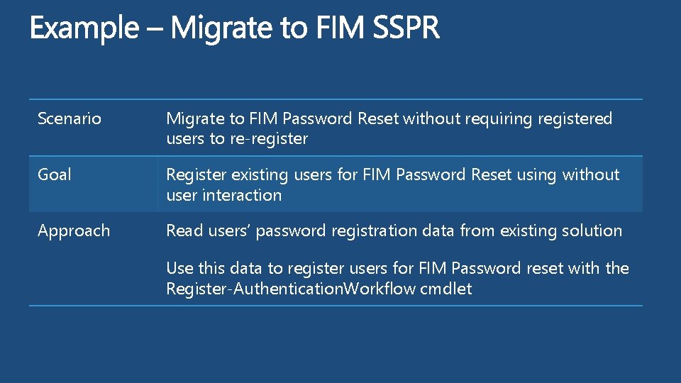 Scenario Migrate to FIM Password Reset without requiring registered users to re-register Goal Register