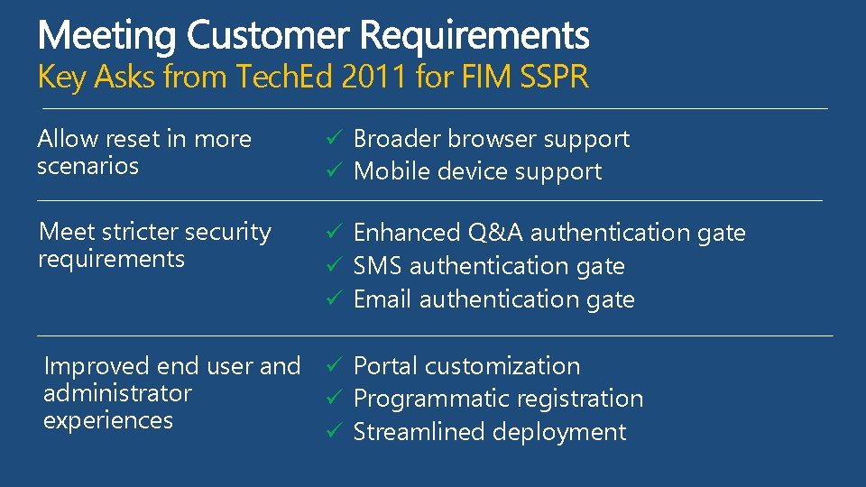 Key Asks from Tech. Ed 2011 for FIM SSPR Allow reset in more scenarios
