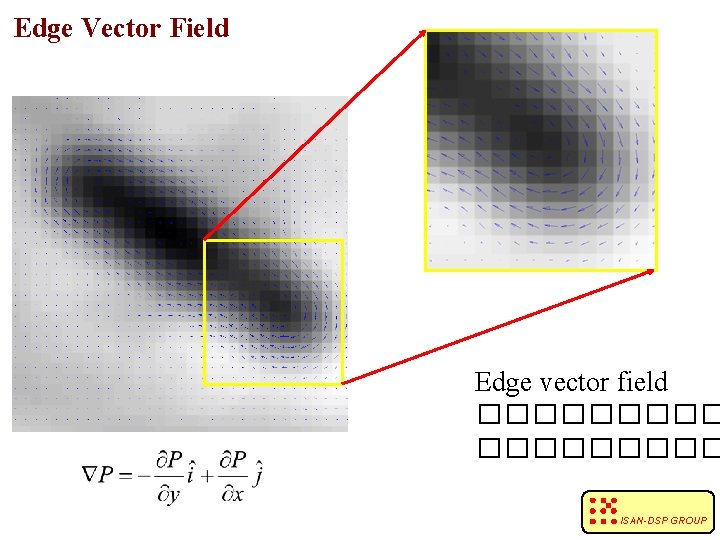 Edge Vector Field Edge vector field ��������� ISAN-DSP GROUP 
