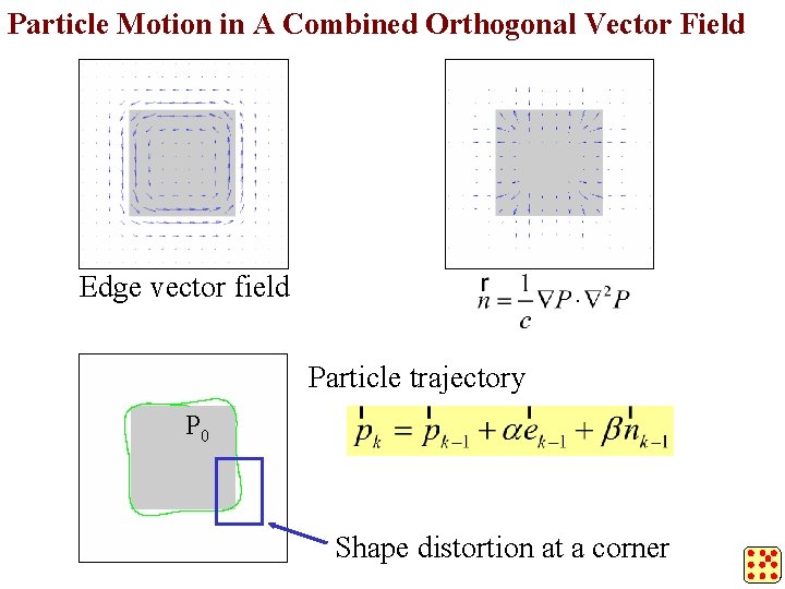 Particle Motion in A Combined Orthogonal Vector Field Edge vector field Particle trajectory P
