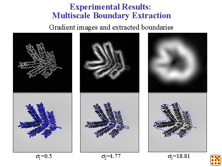Experimental Results: Multiscale Boundary Extraction Gradient images and extracted boundaries s 1=0. 5 s